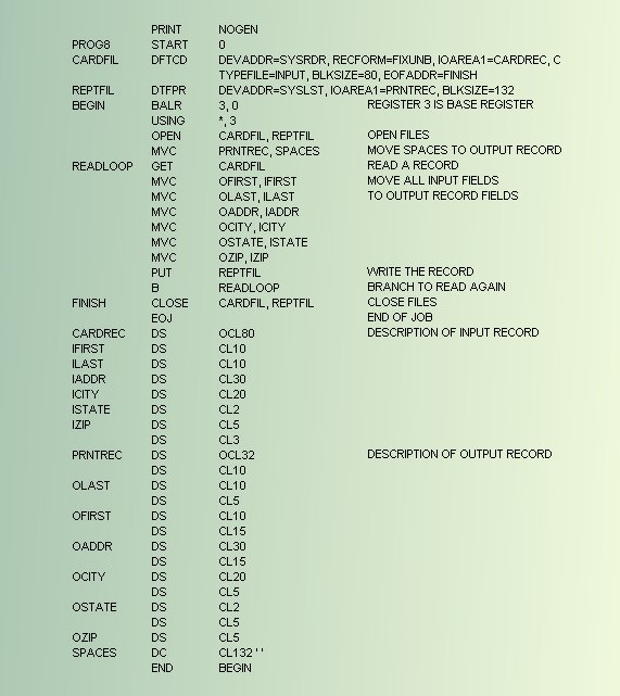 Computer Programming