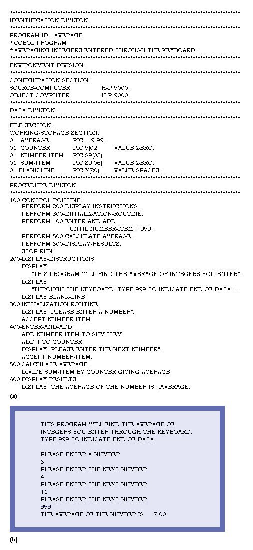 Problem solving programming concepts pdf